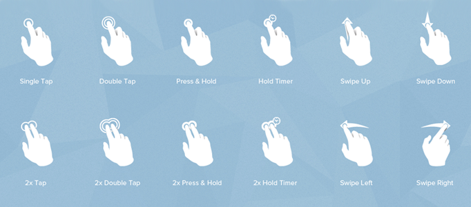 Gesture Icons for Multi-Touch Devices