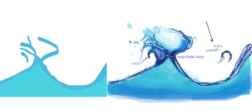 Making a Nice Water Splashing Effect