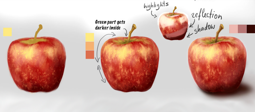 How to draw a realistic Apple with Pencil Sketch with Light and Shades -  YouTube