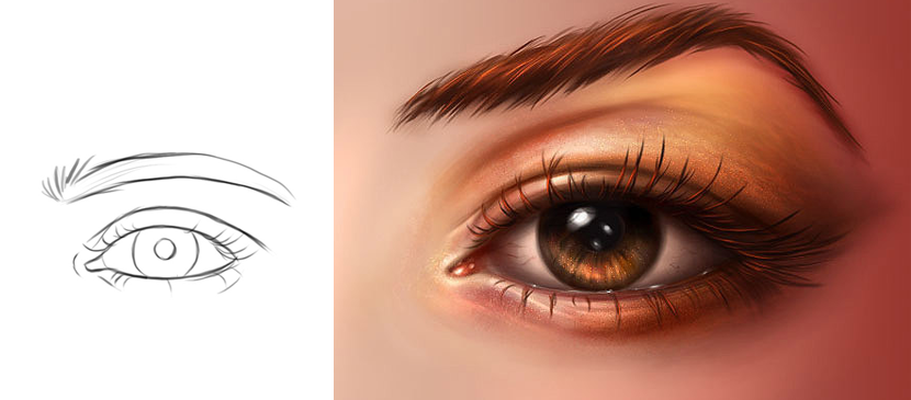 Drawing a Realistic Human Eye