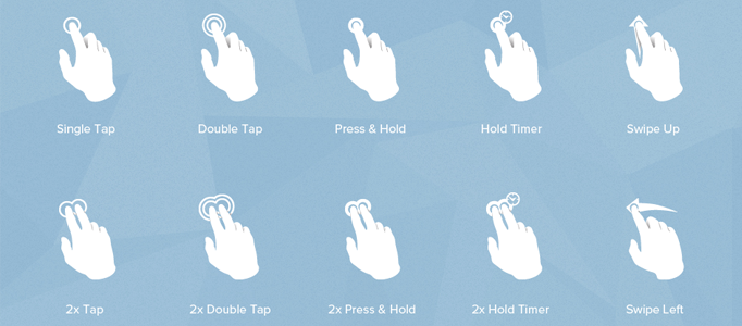 Gesture Icons for Multi-Touch Devices