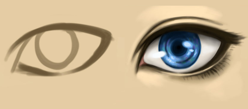 Drawing a Human Eye for Cartoon Characters