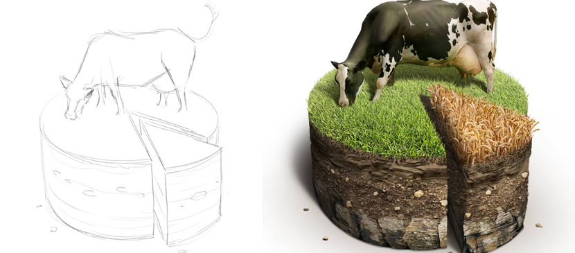 Making a Special Pie Chart in Farming Style