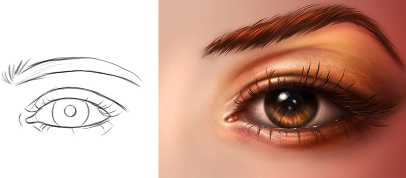 Drawing a Realistic Human Eye