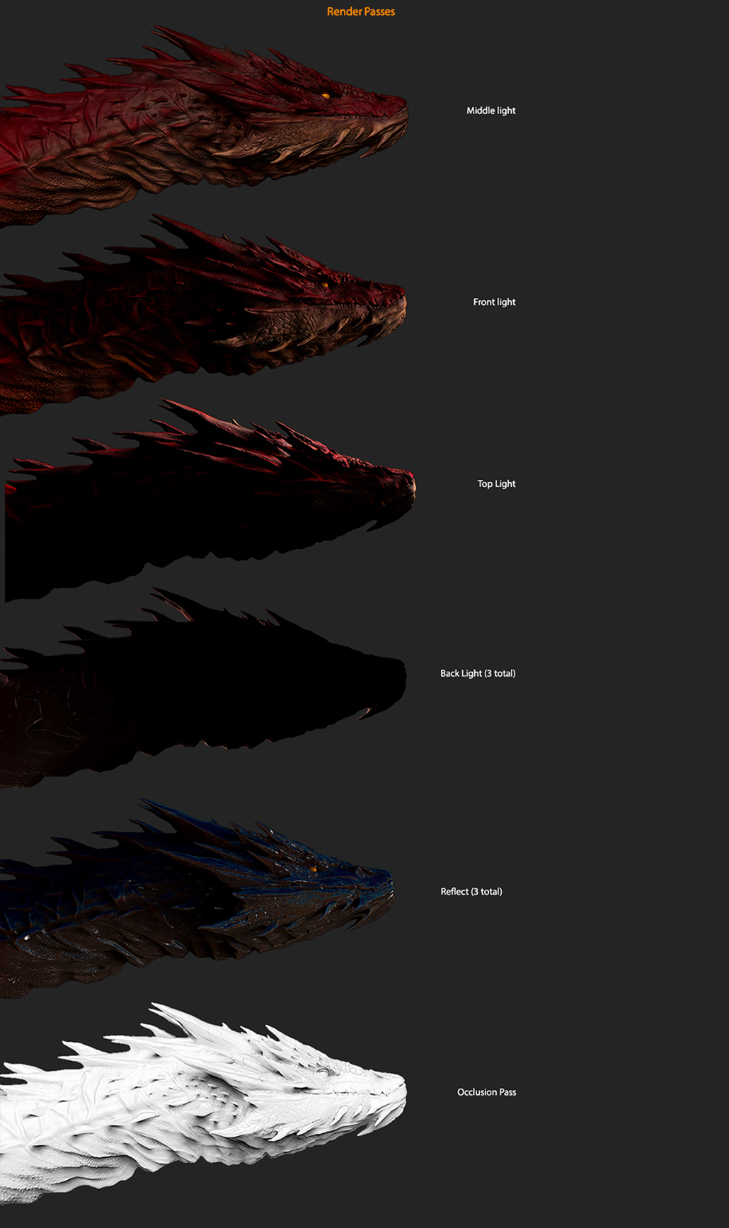 Digital art, Smaug the Magnificent