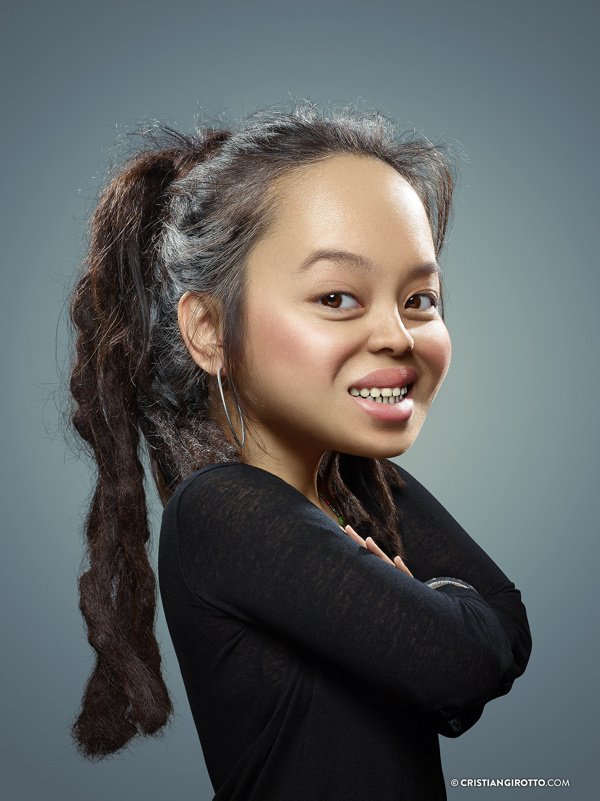 The Outer Child or Inner Child s